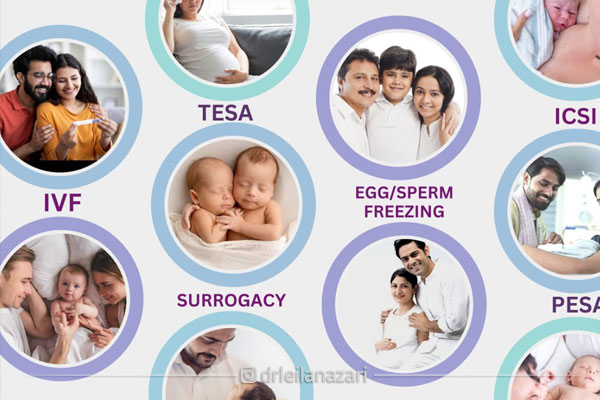 تفاوت بچه‌ های طبیعی و ivf در محتوای ژنتیکی