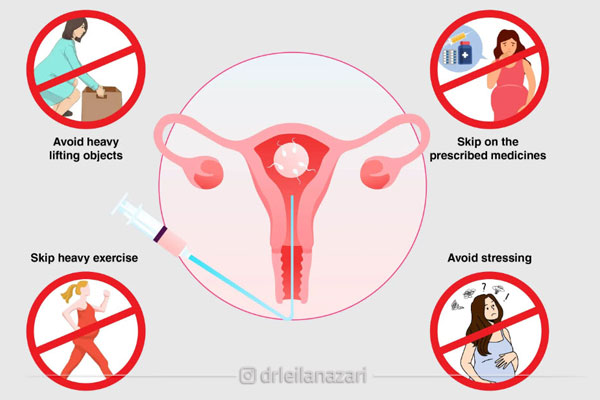 چگونه می‌توان شانس موفقیت را در iui افزایش داد؟